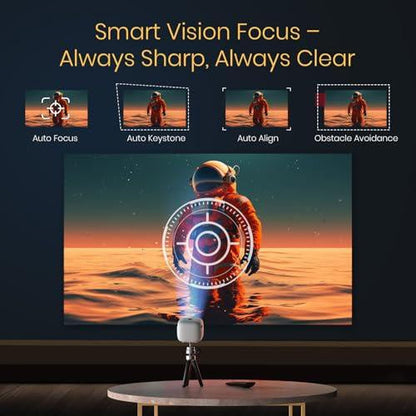 Picco 15 Rechargeables DLP Mini Projector| 720p Full HD | 1600 Lumens | Upto 100" Display | Auto Keystone & Focus | Wi-Fi/Bluetooth