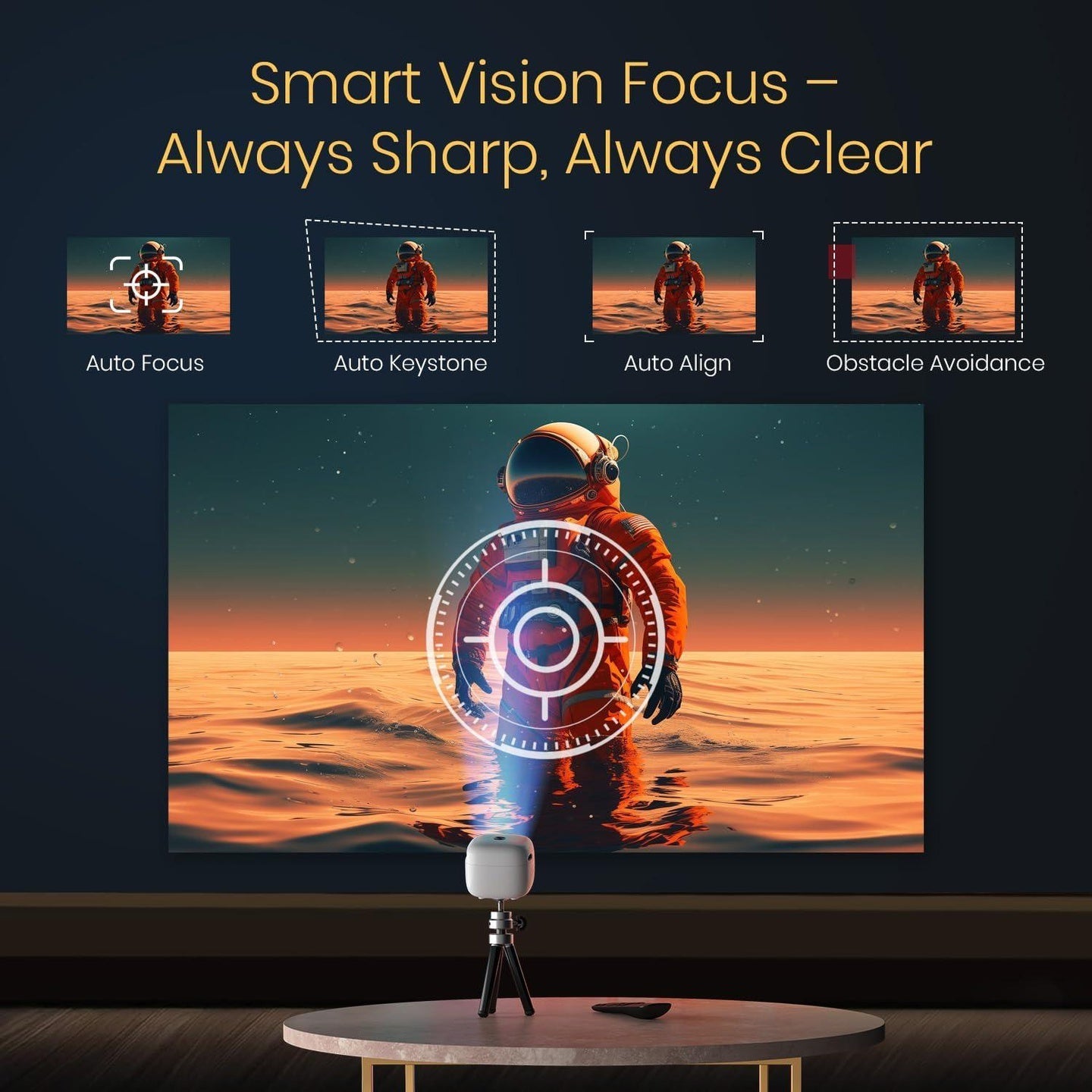 Picco 15 Rechargeables DLP Mini Projector| 720p Full HD | 1600 Lumens | Upto 100" Display | Auto Keystone & Focus | Wi-Fi/Bluetooth