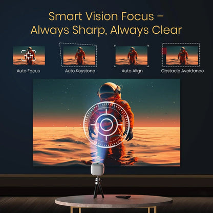 Pico 14 Rechargeables DLP Mini Projector| 720p Full HD | 1600 Lumens | Upto 100" Display | Auto Keystone & Focus | Wi-Fi/Bluetooth